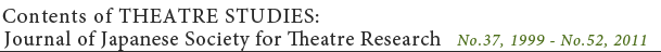 Contents of THEATRE STUDIES